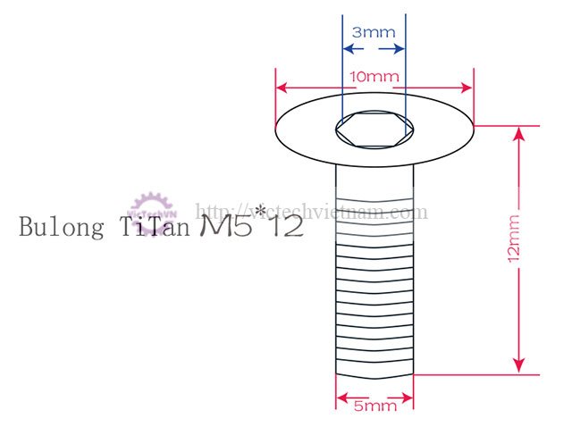 bulongtitandauchimm5m62