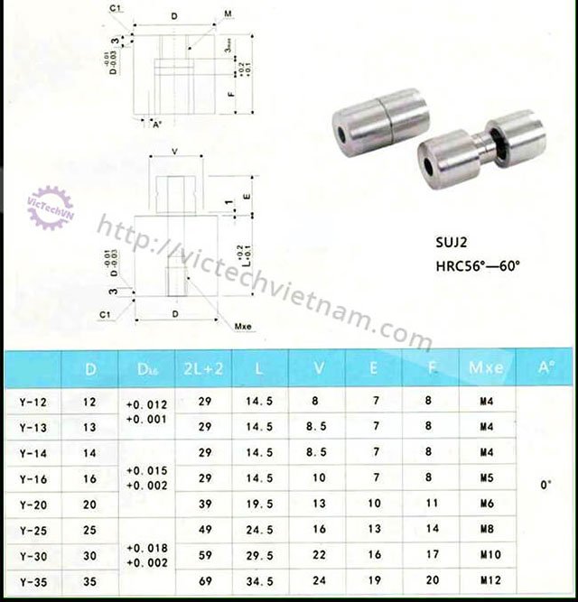 bo-dinh-vi-khuon-d-20-2