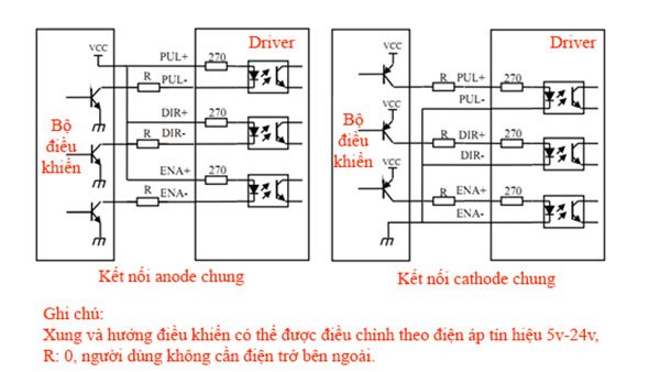 dongco3pha86byg350c2