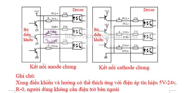 dongco3pha86byg350e2