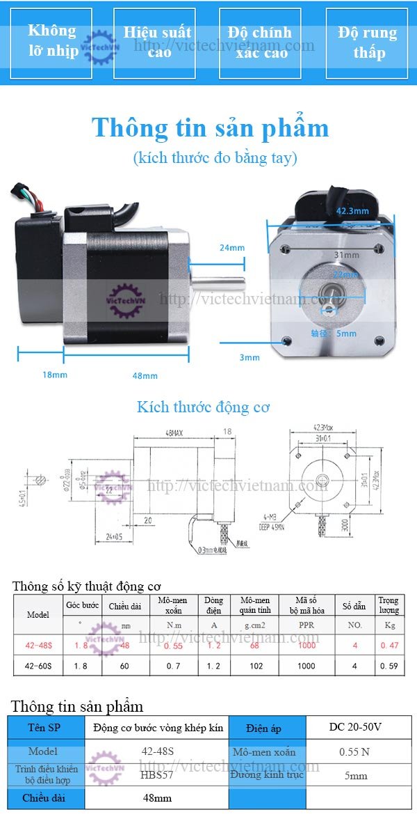 dongcolapkhepkin4248s2