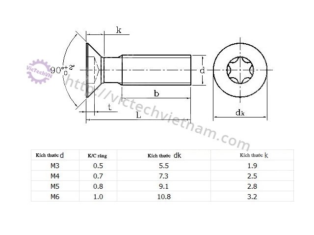 oc-vit-chim-inox-dau-bang-hoa-thi-1