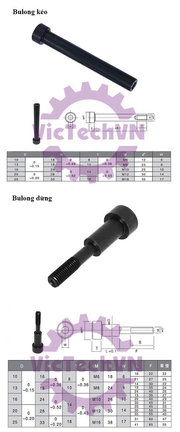 bulongkeodung-1