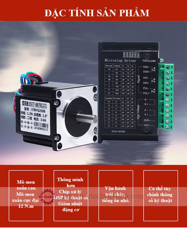 dongcobuoc57byg250b1