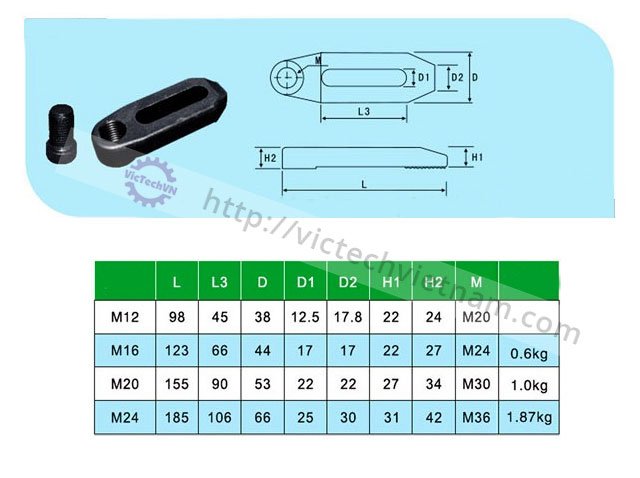 kep-khuon-m12-1