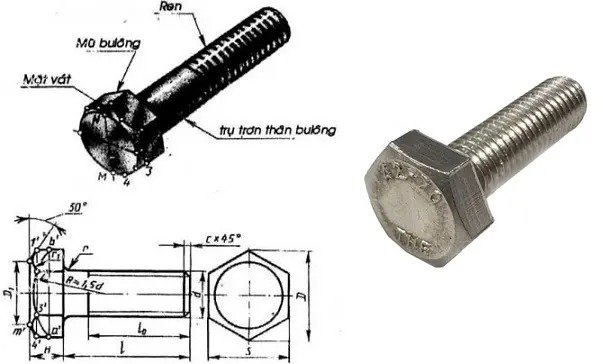 Dac diem cua bulong inox